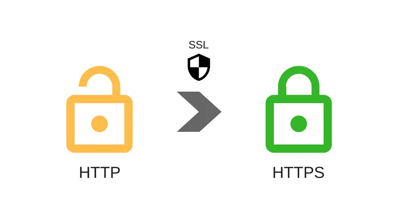 Trang Chủ Chứng chỉ HTTPS/SSL